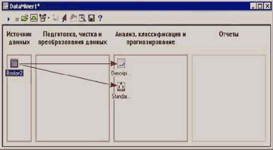 �������� ������� STATISTICA Data Miner