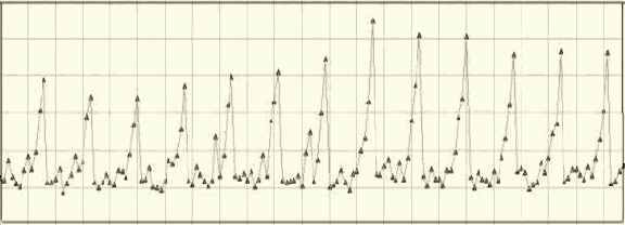 �����, ���������� � ����