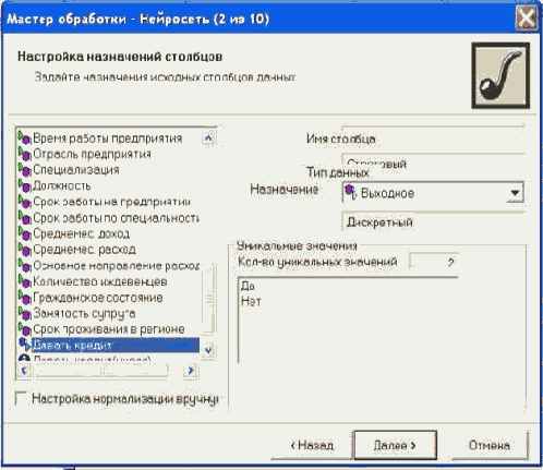 ������ ������� ������