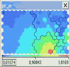 �������� ���� ��������