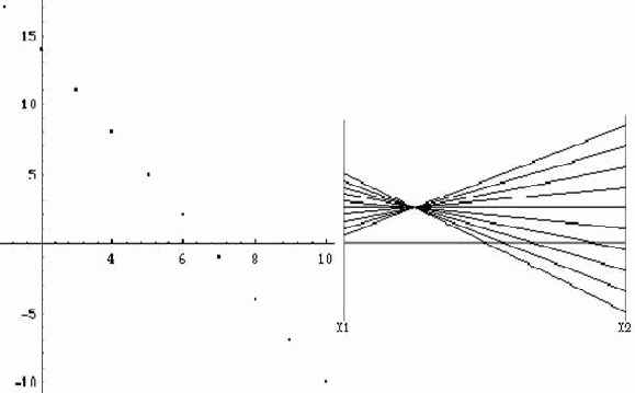 ������������ ����������