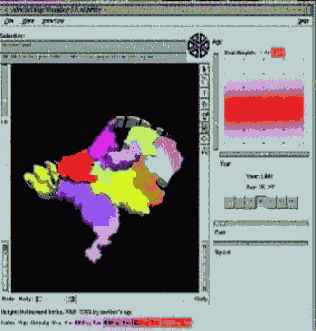 ������������� ���������������� �������������