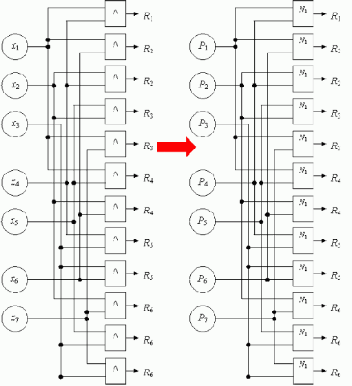 ����������� ����� ���������� ������� � ������� �������� �������