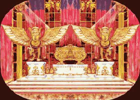 ���������� ������������� �������