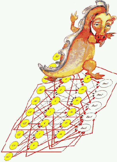 �������� ��������