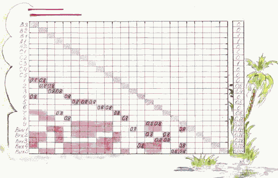 ������������ ���������