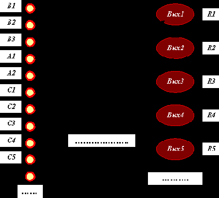 ����������� ���������