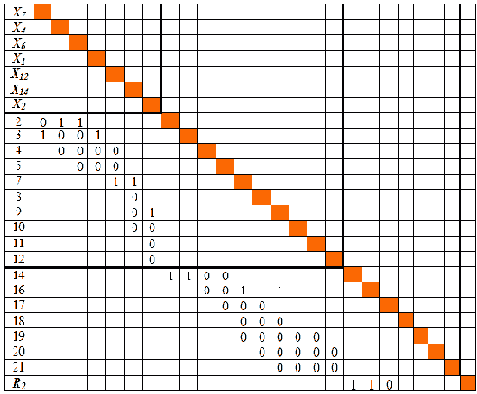  ��������-����������� ��������� �������� ���������