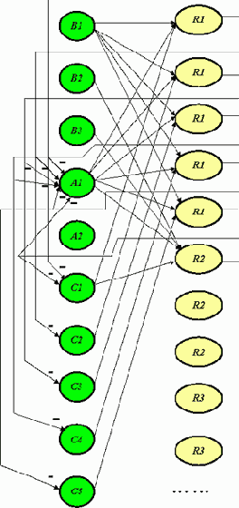 ��� �� ������� �������� �����?