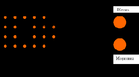  ������ ���������� ������ ������� ����������������� ����������� ��� 