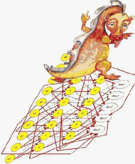 ��������� ���� � ������� �������������� ����������