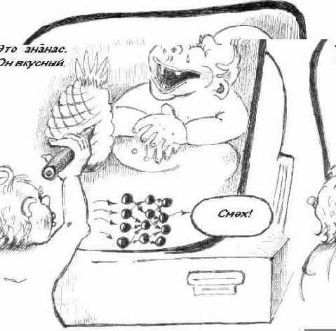 ��������� ���� � ������� �������������� ����������