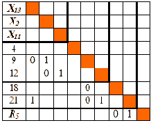  ��������-����������� ��������� �������� ���������