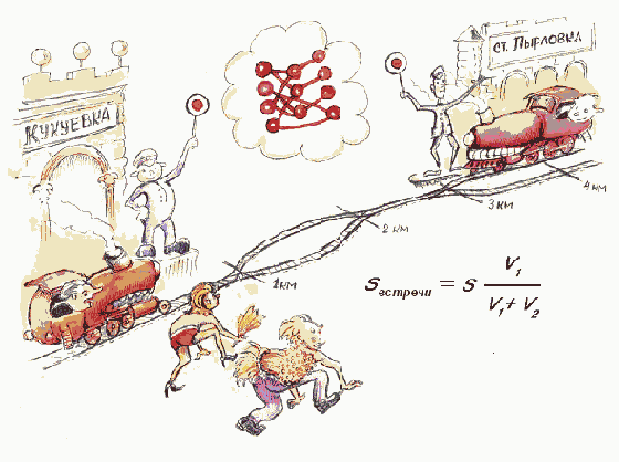 ��������� ���� � ������� �������������� ����������