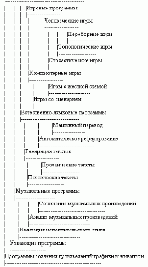 Различные подходы к построению систем ИИ