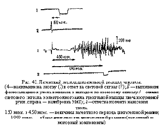 � 4. �������� ������� �������
