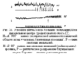 � 4. �������� ������� �������