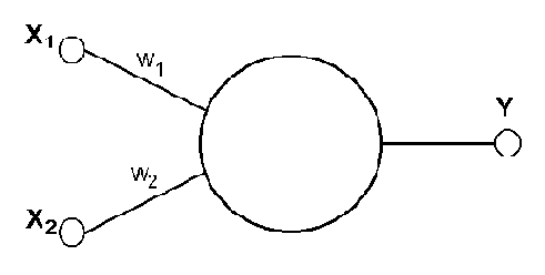 ��������� ����: �������� ���������