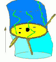 ��������� ������