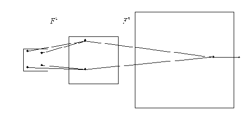 ����� ����� ���������� ���������� ������ ���������� ����� ���������� (����).