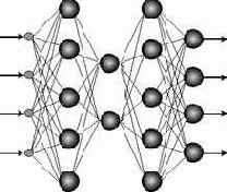 �������������