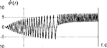 �������� � �������� ������