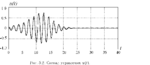 ������������� � ���������� �����������