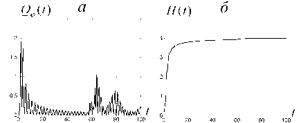 ���������� ���������������� � ��������������� ���������