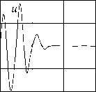 ������ ���������� � ������ �������� ���������� ������