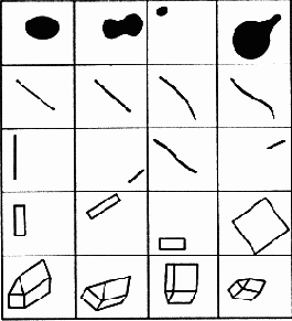 ������� �������