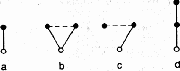 ��� ��������� �������������