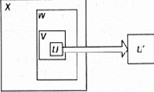 ������� �������������� ��������