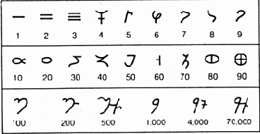 ������ �����