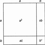 �������������� �������