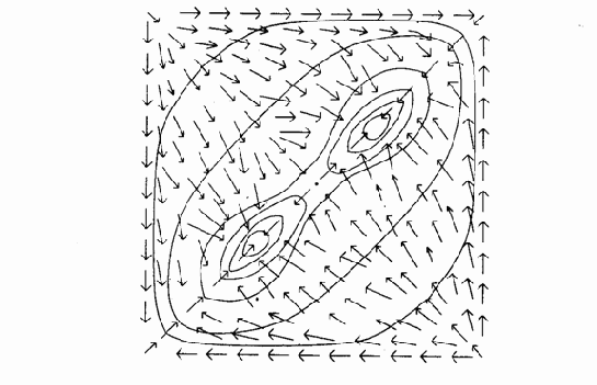 ����������������� �������