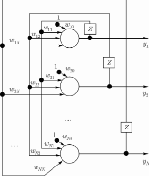 ����������������� ���� ��������