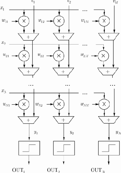 � ��������� ��������� ��� ��������� 