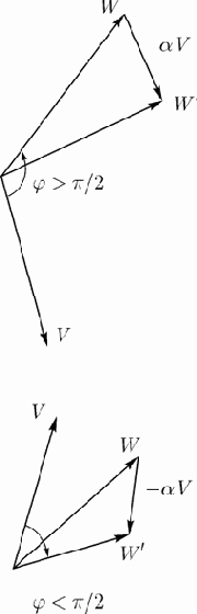 ��������� �������� �������