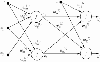 �������� ��������� ��������������� ������