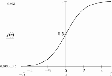 ������������� ������