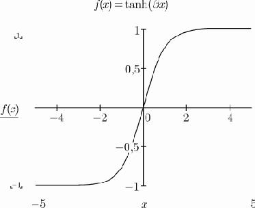 ������������� ������