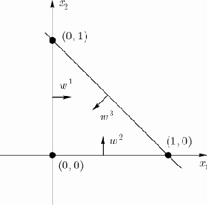 ��������� �������� ��������