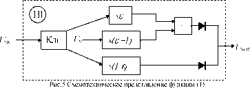 �������� �. - �� ���������� � �������������