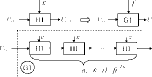 �������� �. - �� ���������� � �������������