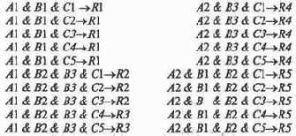 Как же вводить обратные связи?