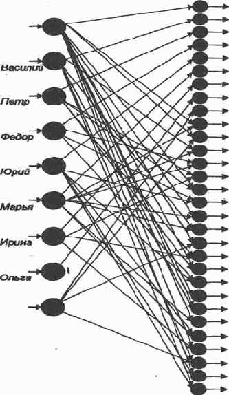 ��������� ��� ������ ����������� ������