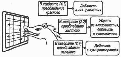 Парк фантасмагорий