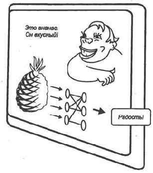 Компьютерный человечек компи