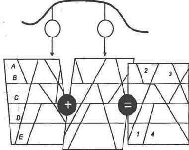 Графический диспетчер движения поездов