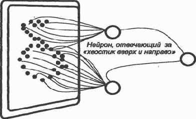 Печать рукописи